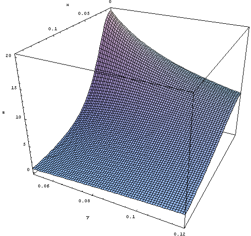 mathematica